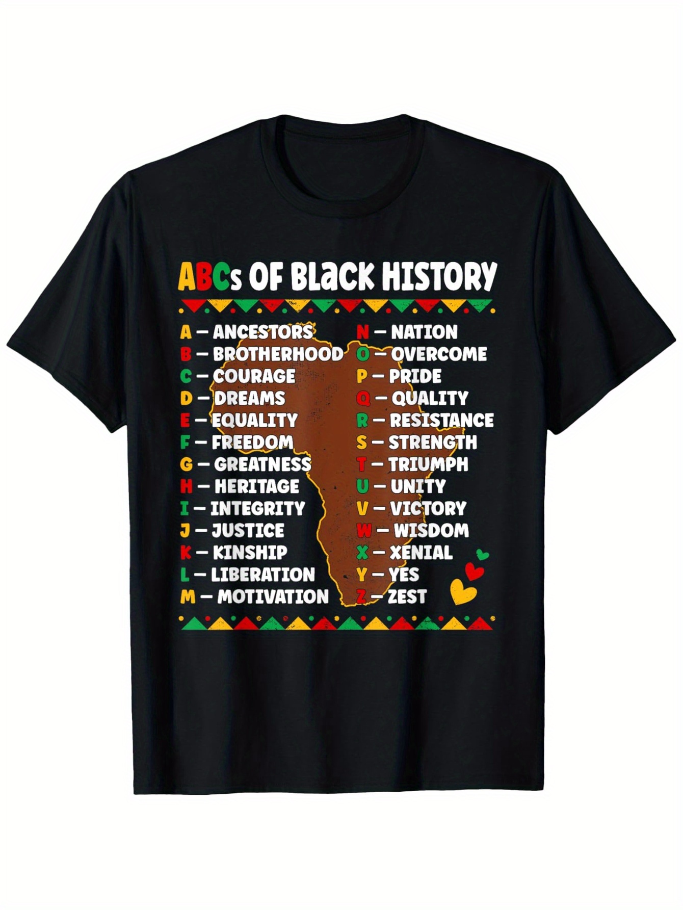Street Fashion History - ABCs of Black History Month Teacher